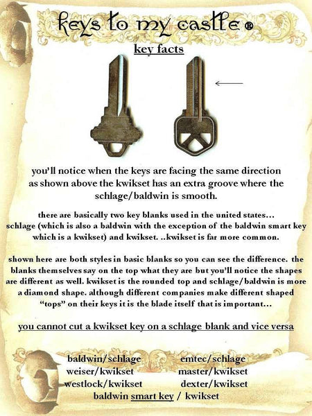 oval tahitian pearl key – KeysToMyCastle